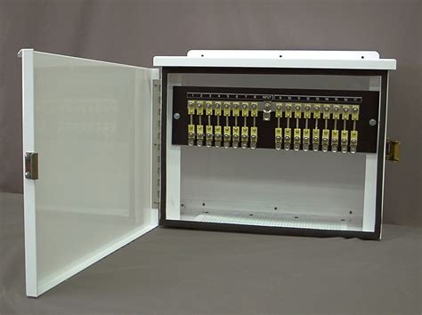 convert old electrical panel to junction box|convert service panels to junction boxes.